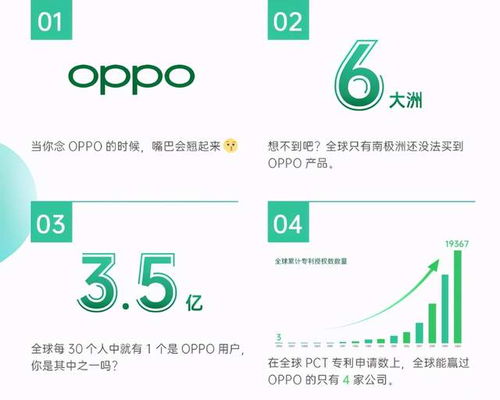 全球5G商用提速，OPPO設立海外首個5G實驗室以強化通訊產品研發
