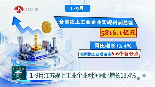 9月江蘇規(guī)上工業(yè)企業(yè)利潤同比增長13.4%，信息技術(shù)咨詢賦能轉(zhuǎn)型成效顯著