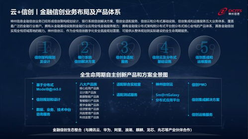 神州信息 以云與信創(chuàng)雙輪驅(qū)動(dòng)，引領(lǐng)金融科技數(shù)字化升級
